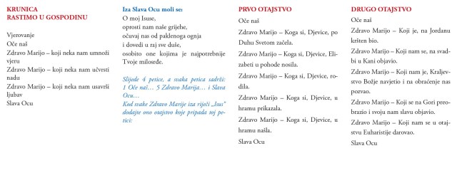 Molitvena kartica - Krunica Rastimo u Gospodinu